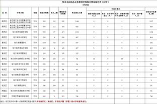 betway最快时间截图3