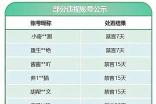 梅西点赞！小罗社媒晒训练照：不再度假，是时候开始工作了